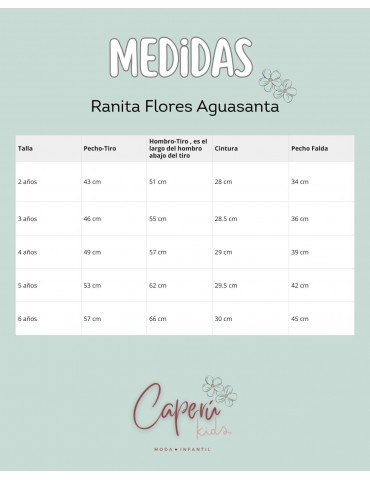 LA MARTINICA TIENDA Jesusito Flores Aguasanta Boétie Kids