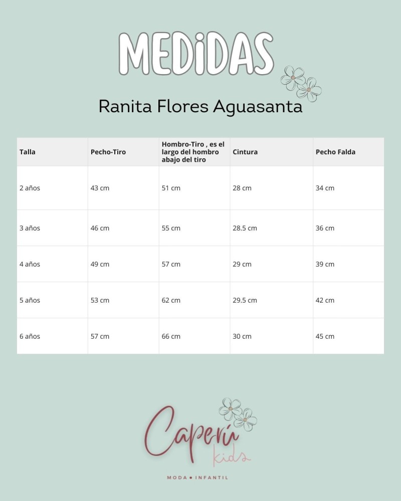 LA MARTINICA TIENDA Jesusito Flores Aguasanta Boétie Kids