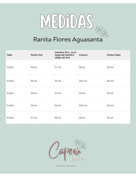 LA MARTINICA TIENDA Jesusito Flores Aguasanta Boétie Kids