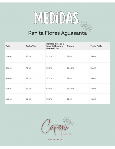 BOÉTIE TIENDA Ranita Flores Aguasanta Boétie Kids