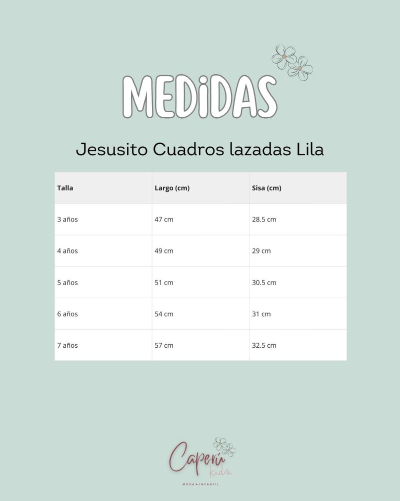 LA MARTINICA TIENDA Jesusito Cuadros Linet Boétie Kids