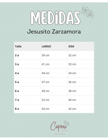 LA MARTINICA TIENDA Jesusito Zarzamora La Martinica