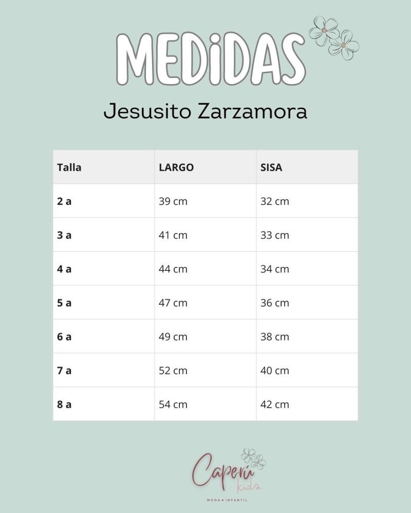 LA MARTINICA TIENDA Jesusito Zarzamora La Martinica