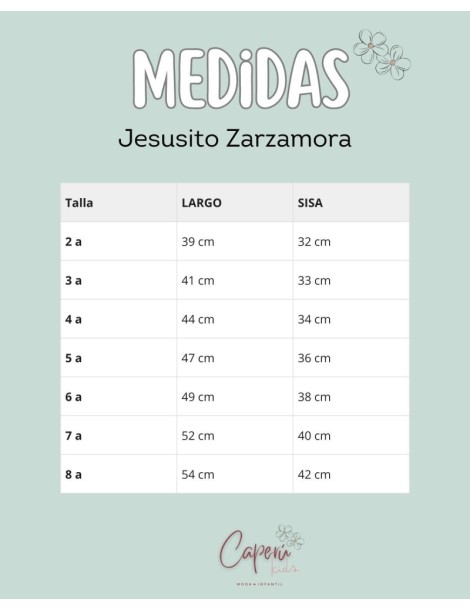 LA MARTINICA TIENDA Jesusito Zarzamora La Martinica