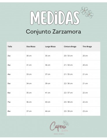 LA MARTINICA TIENDA Conjunto Zarzamora La Martinica
