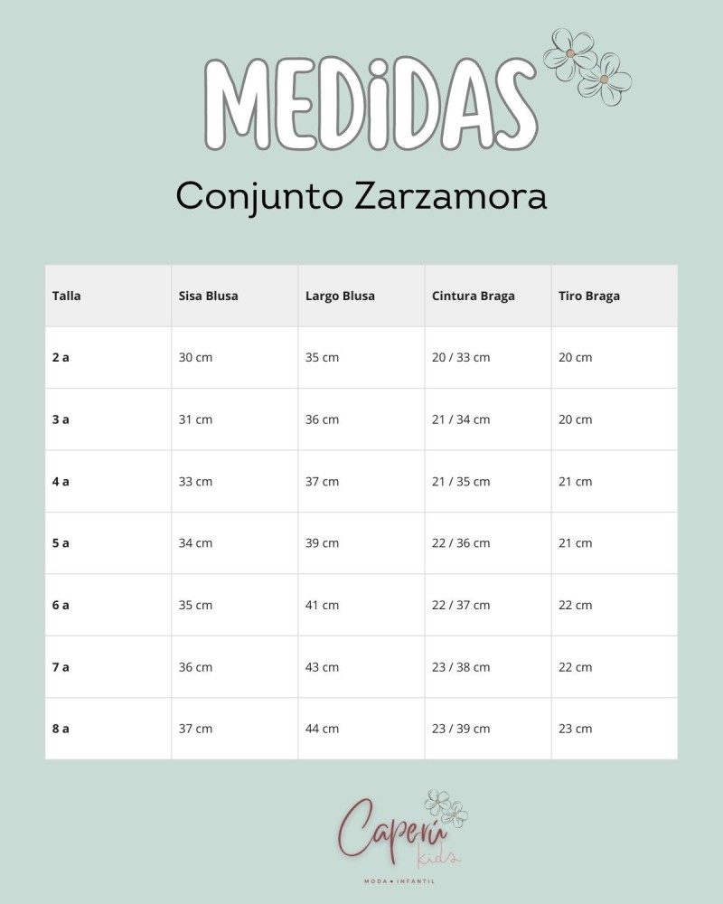 LA MARTINICA TIENDA Conjunto Zarzamora La Martinica