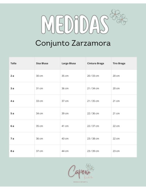 LA MARTINICA TIENDA Conjunto Zarzamora La Martinica
