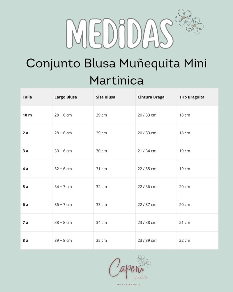 LA MARTINICA TIENDA Conjunto Blusa Muñequita Mini Martinicas La Martinica