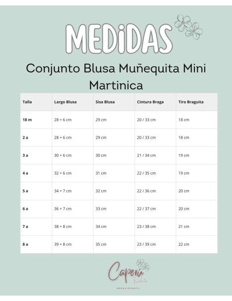 LA MARTINICA TIENDA Conjunto Blusa Muñequita Mini Martinicas La Martinica
