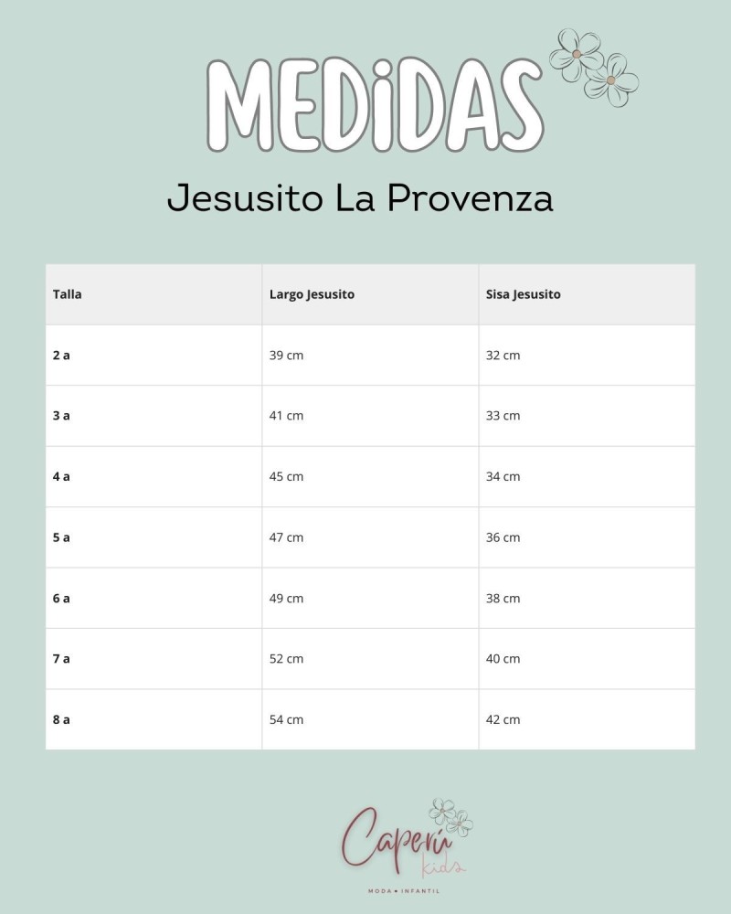 LA MARTINICA TIENDA Jesusito La Provenza La Martinica