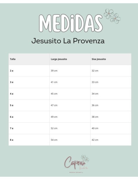 LA MARTINICA TIENDA Jesusito La Provenza La Martinica